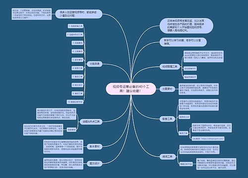 视频号运营必备的40个工具！建议收藏！