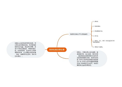 税务检查违章处理