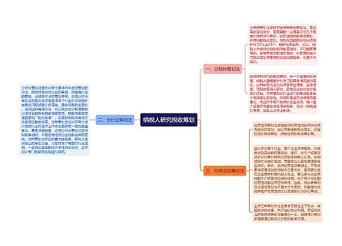 纳税人研究税收筹划