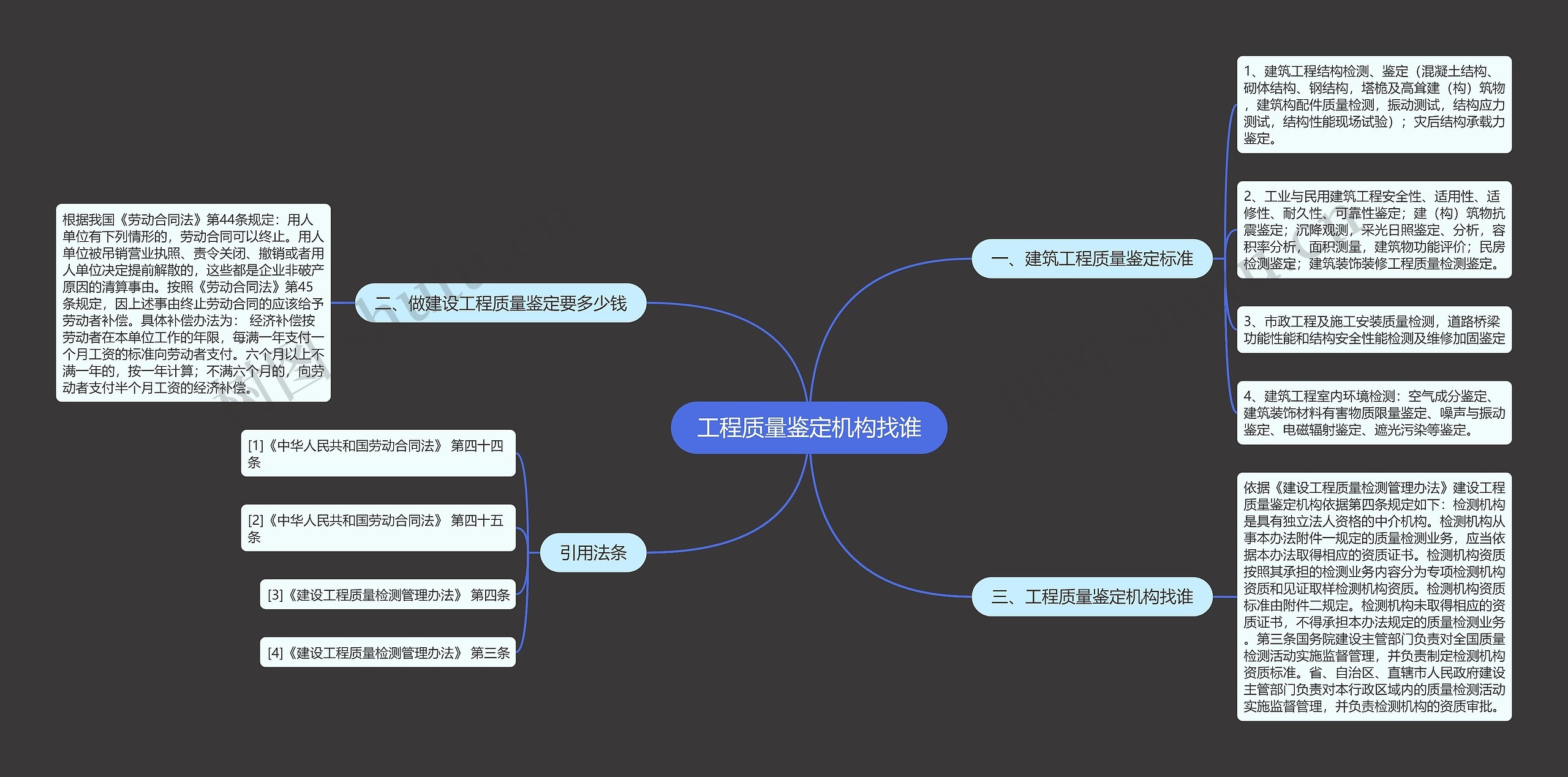 工程质量鉴定机构找谁