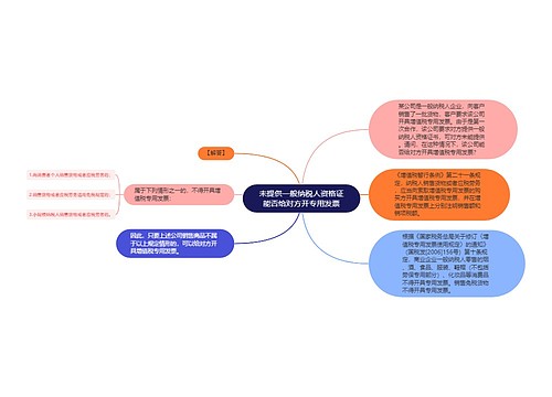 未提供一般纳税人资格证能否给对方开专用发票