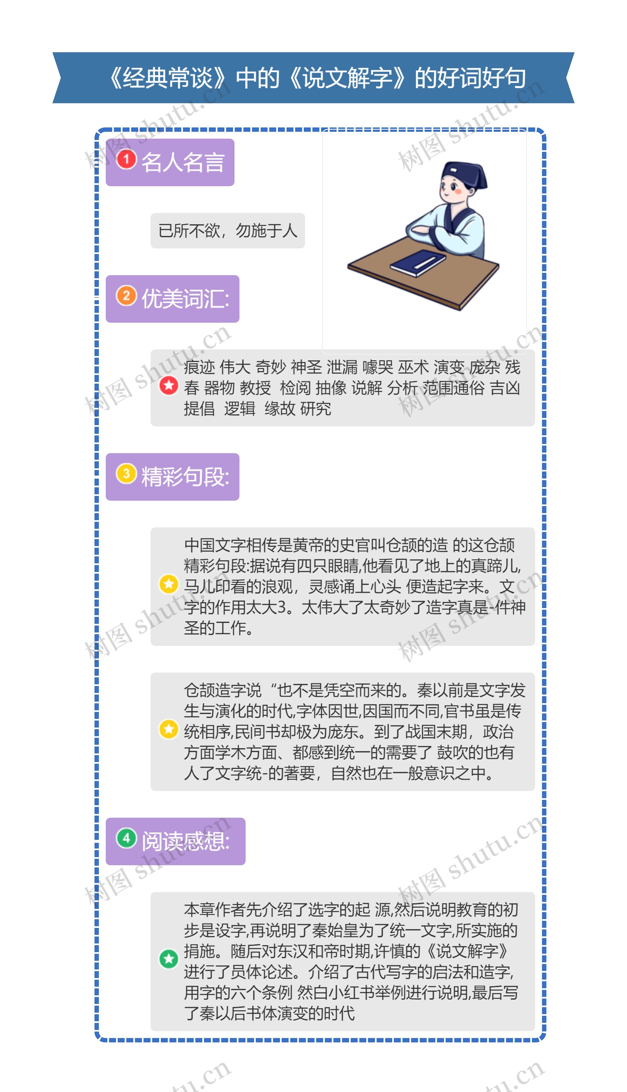 《经典常谈》中的《说文解字》的好词好句