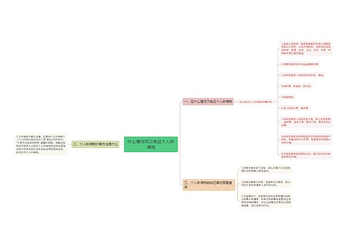 什么情况可以免征个人所得税