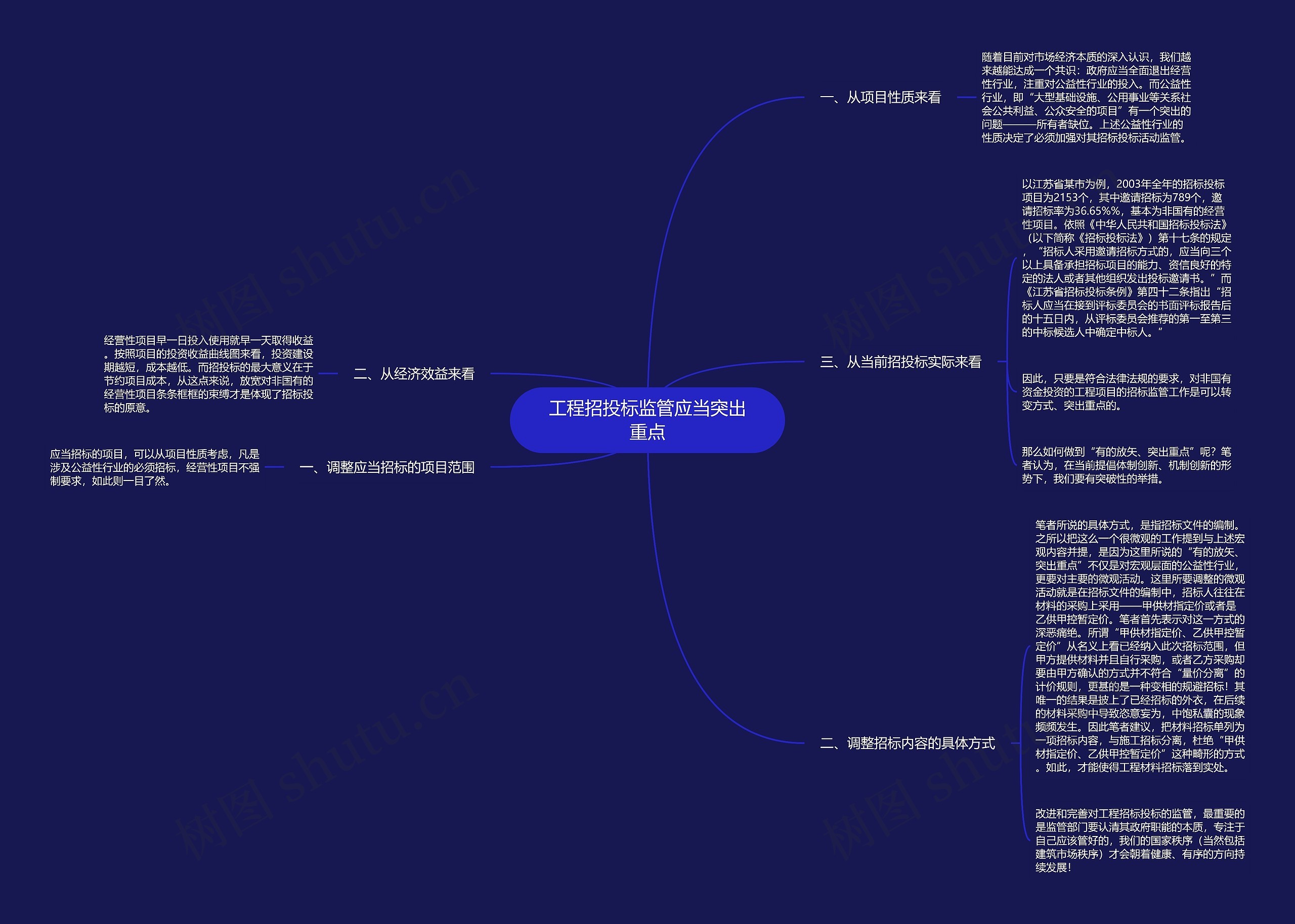 工程招投标监管应当突出重点