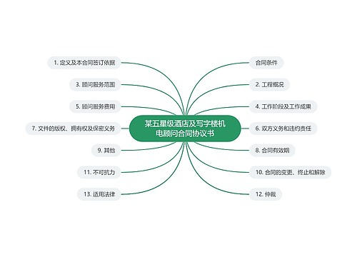 某五星级酒店及写字楼机电顾问合同协议书