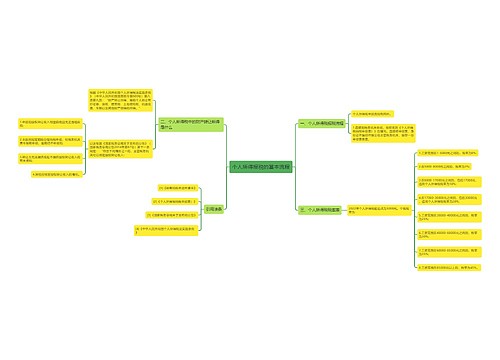 个人所得报税的基本流程