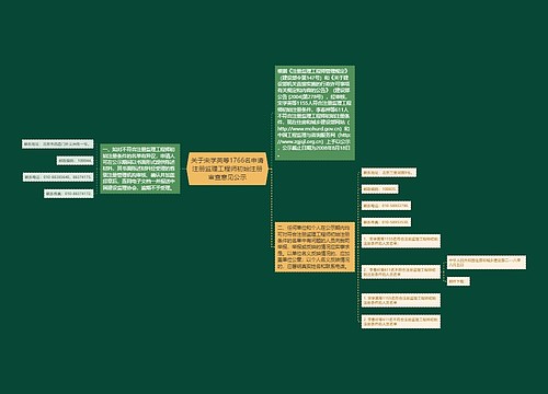 关于宋学英等1766名申请注册监理工程师初始注册审查意见公示
