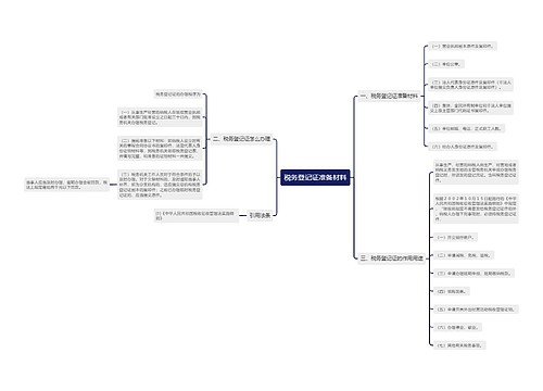 税务登记证准备材料