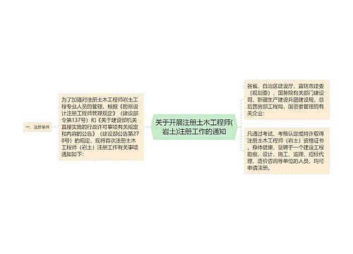 关于开展注册土木工程师(岩土)注册工作的通知