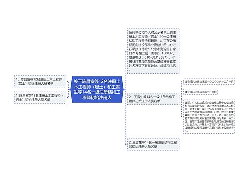 关于陈昌富等12名注册土木工程师（岩土）和王雪生等14名一级注册结构工程师初始注册人