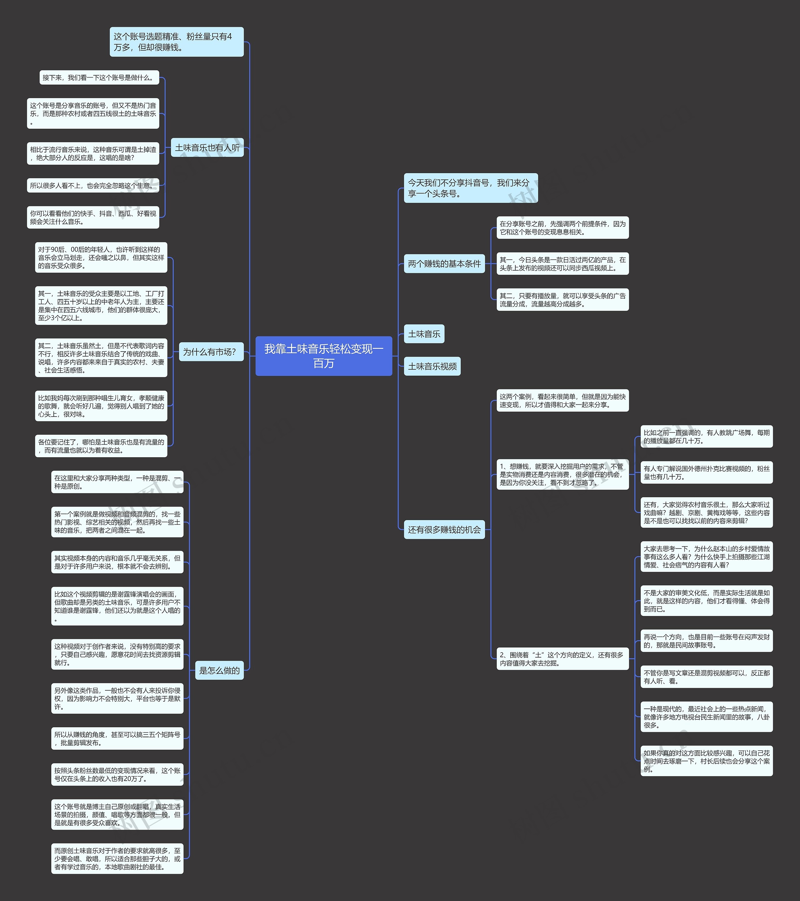 我靠土味音乐轻松变现一百万思维导图