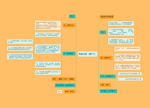 购销合同（房产1）