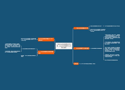 小微企业应纳税额如何计算，企业应纳税额可以扣除的情形