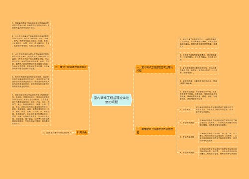 室内装修工程监理应该注意的问题