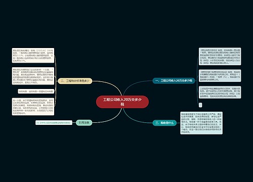 工程公司收入20万交多少税