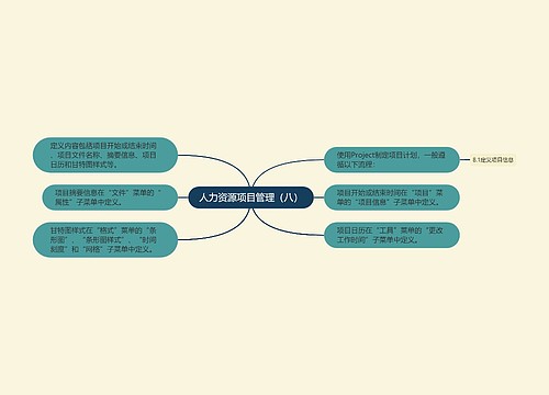 人力资源项目管理（八）