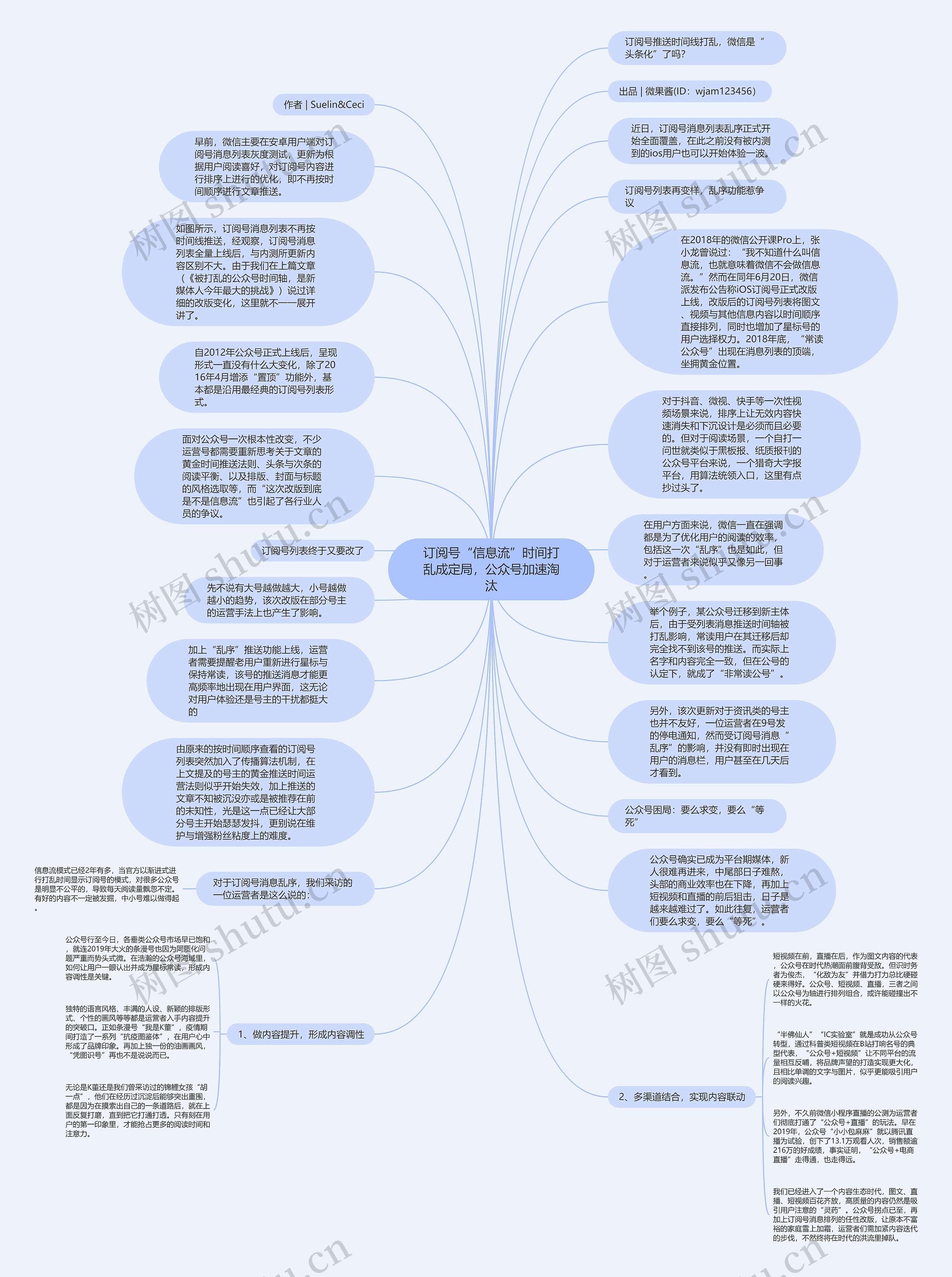 订阅号“信息流”时间打乱成定局，公众号加速淘汰思维导图