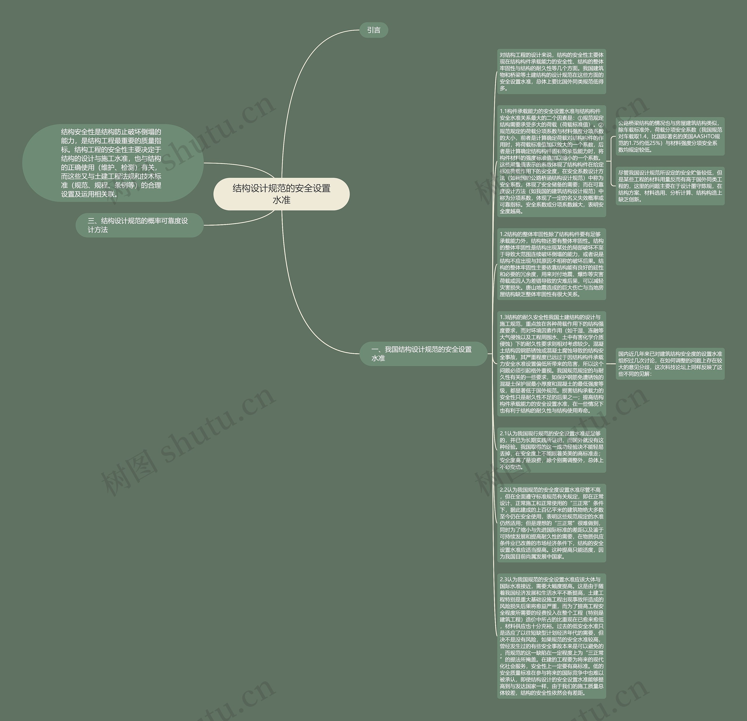 结构设计规范的安全设置水准思维导图