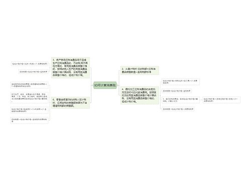 如何计算消费税