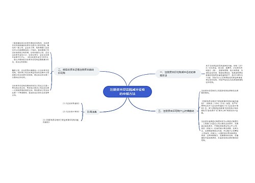 注册资本印花税减半征收的申报方法