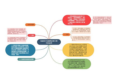 粘接技术在建筑安装工程中的应用