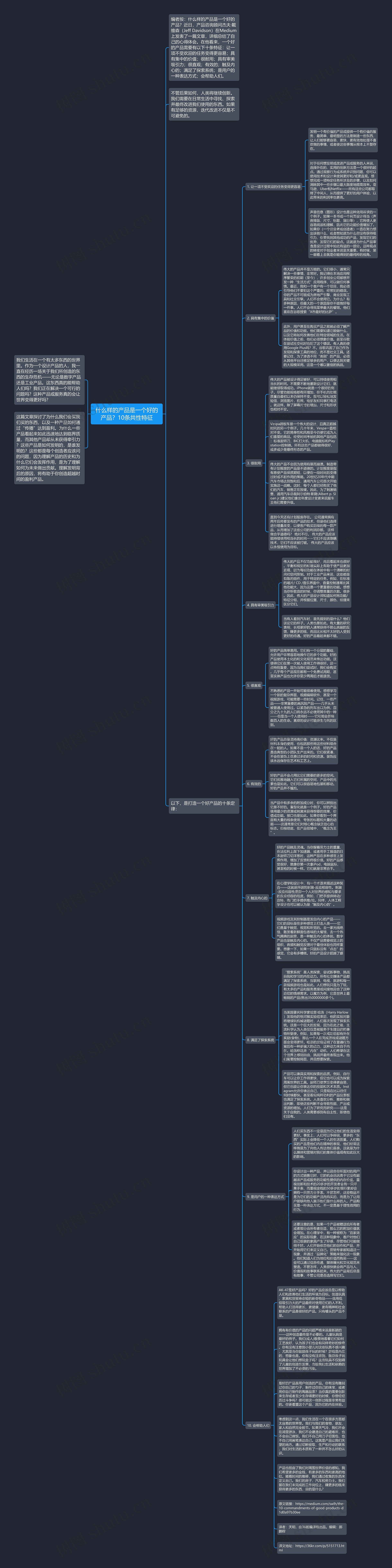 什么样的产品是一个好的产品？10条共性特征思维导图