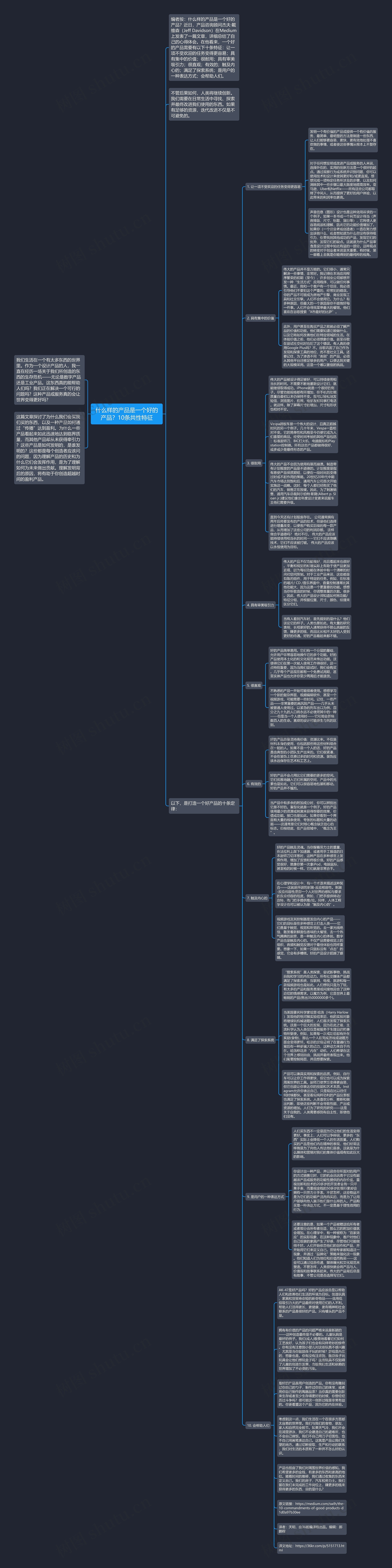 什么样的产品是一个好的产品?10条共性特征思维导图高清图 什么样的产品是一个好的产品?10条共性特征思维导图