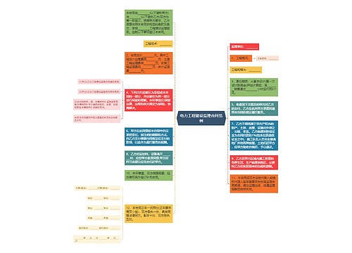 电力工程建设监理合同范例