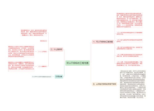 可以不招标的工程范围