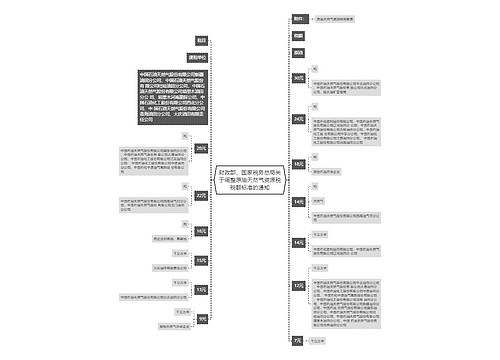 财政部、国家税务总局关于调整原油天然气资源税税额标准的通知