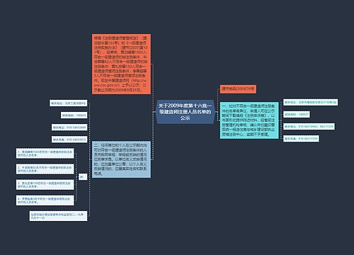 关于2009年度第十六批一级建造师注册人员名单的公示