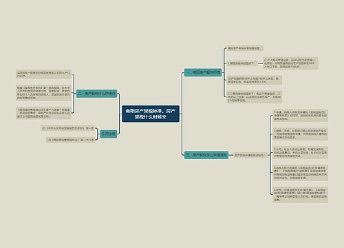 南阳房产契税标准，房产契税什么时候交