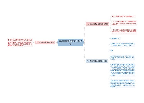 直系亲属赠与要交什么税费