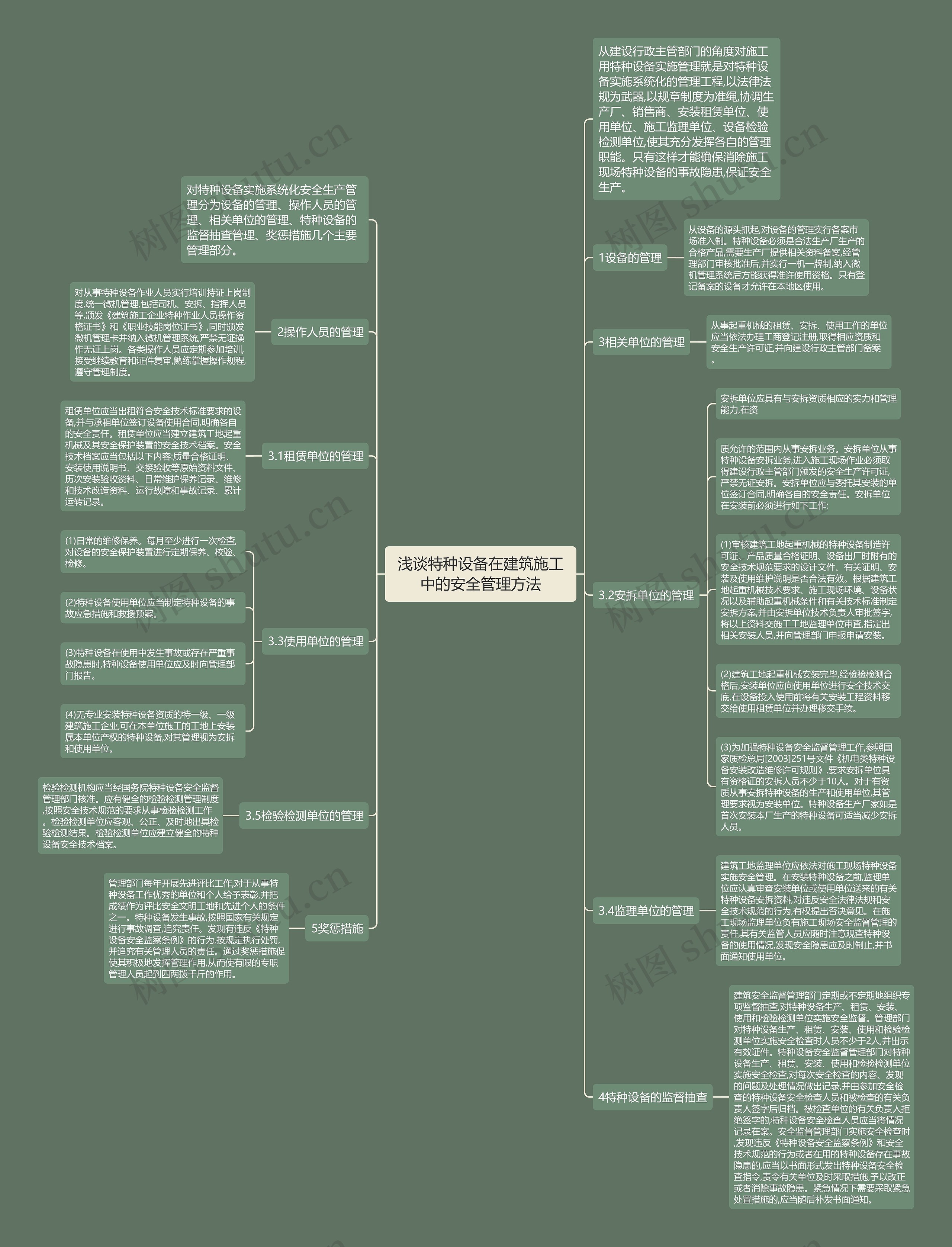 浅谈特种设备在建筑施工中的安全管理方法 浅谈特种设备在建筑施工中的安全管理方法
