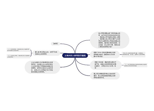 土地未投入使用是否缴税