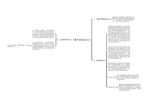 不属于申报纳税方式