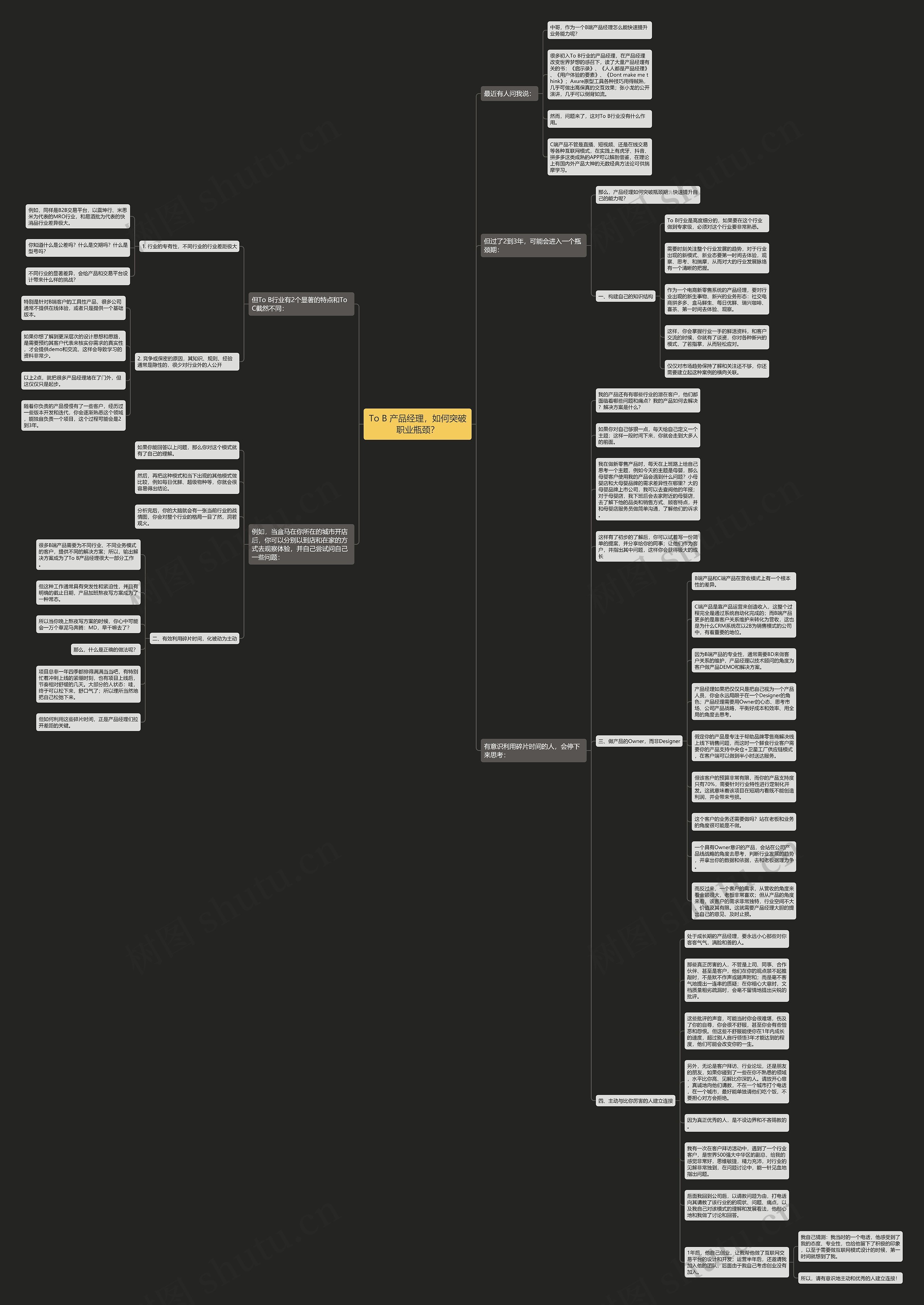 To B 产品经理，如何突破职业瓶颈？思维导图