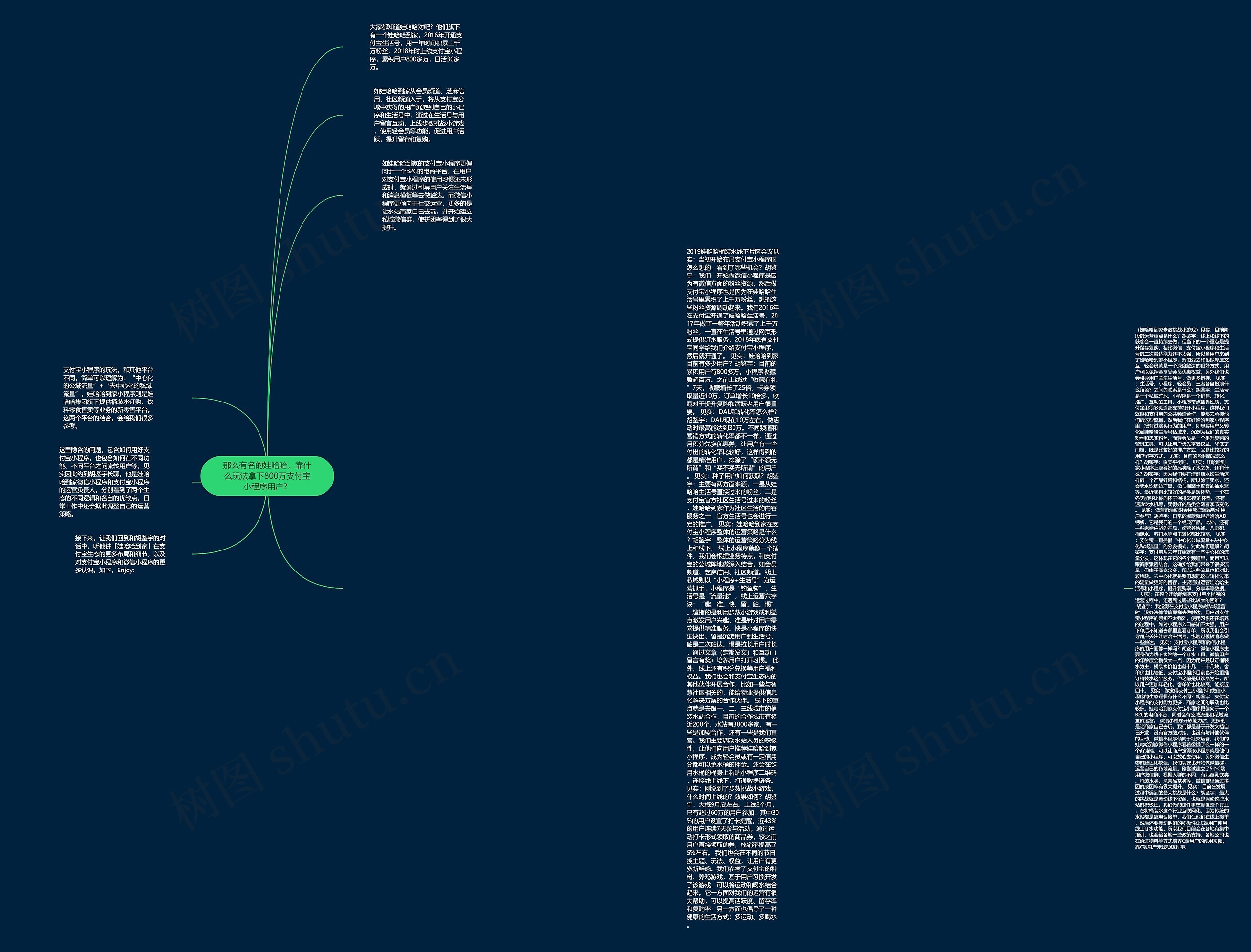 那么有名的娃哈哈，靠什么玩法拿下800万支付宝小程序用户？思维导图