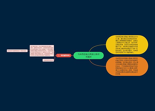 马来西亚南北高速公路项目融资