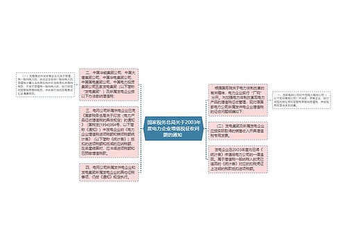  国家税务总局关于2003年度电力企业增值税征收问题的通知 