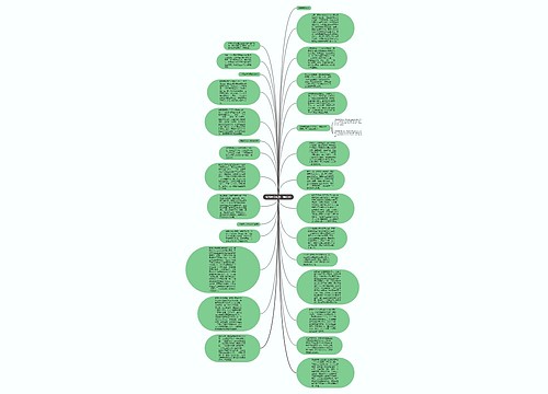 管理者:工钱是一种投资!