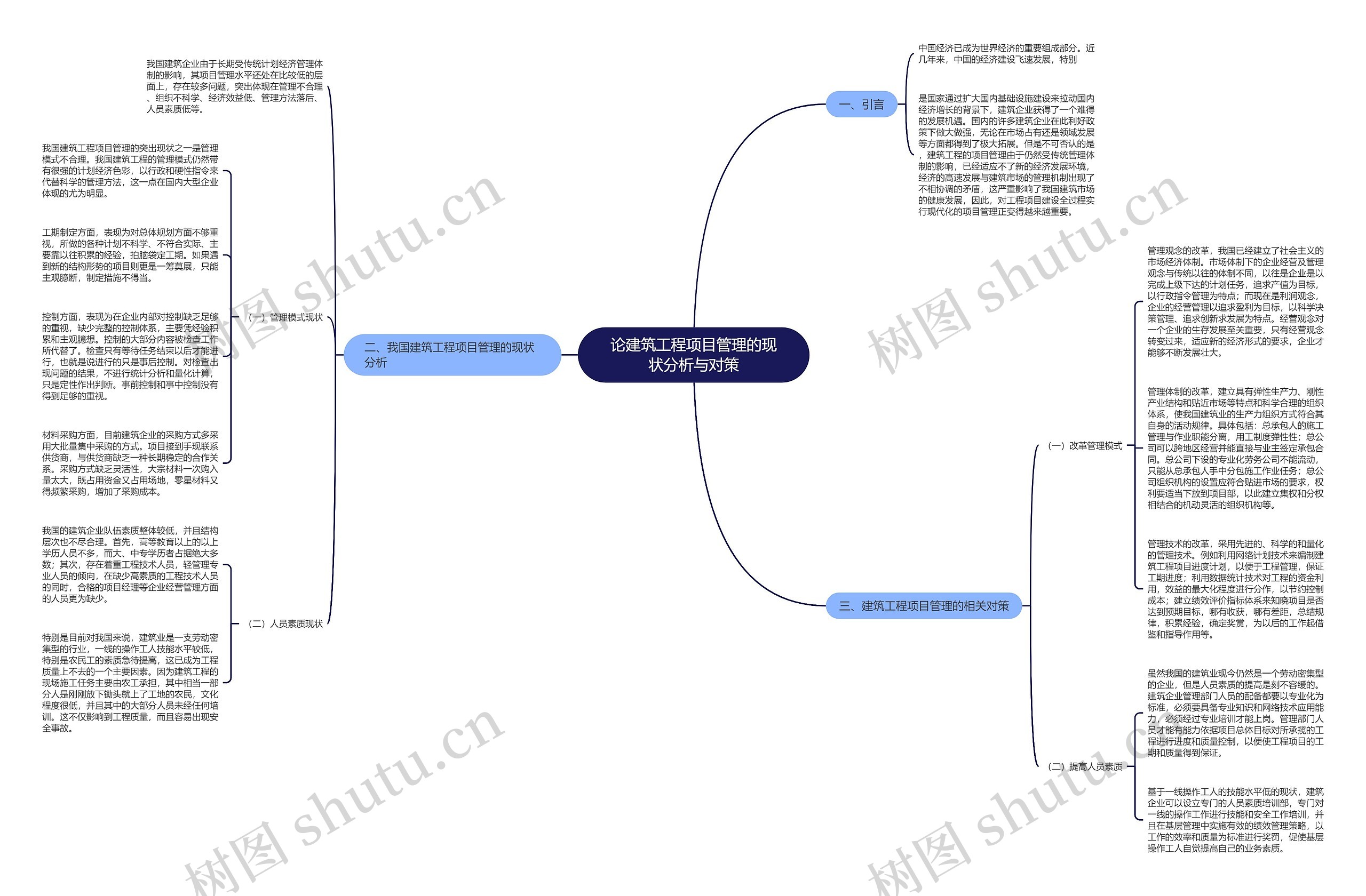 论建筑工程项目管理的现状分析与对策 论建筑工程项目管理的现状分析与对策