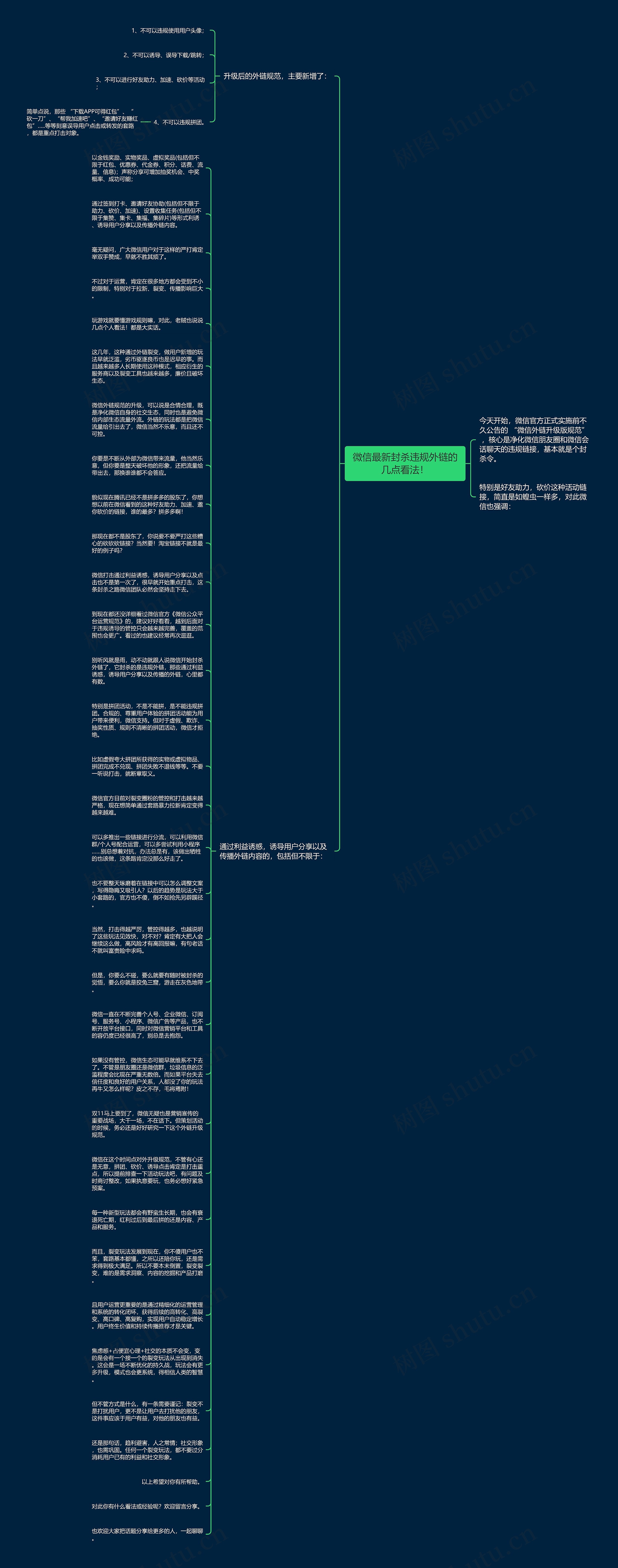 微信最新封杀违规外链的几点看法！思维导图