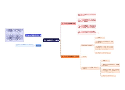 企业所得税是怎么交的