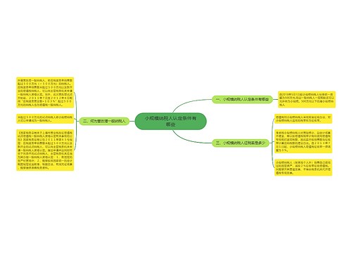 小规模纳税人认定条件有哪些