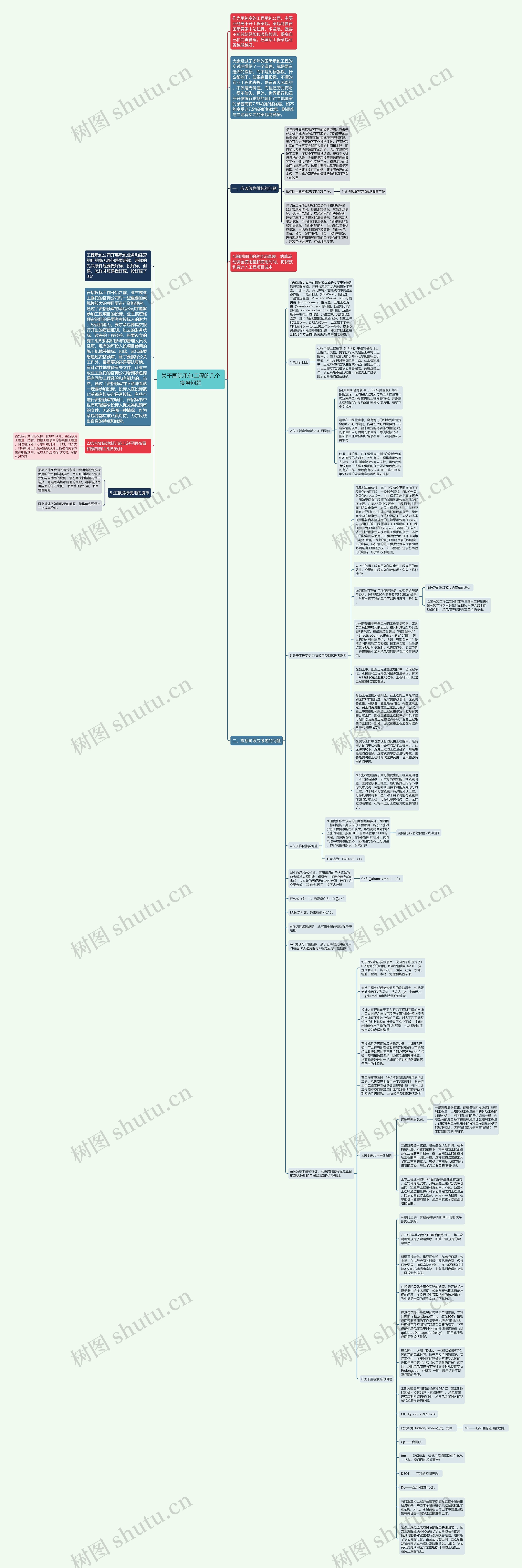 关于国际承包工程的几个实务问题思维导图
