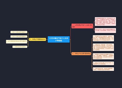 公司车辆过户给个人交多少增值税