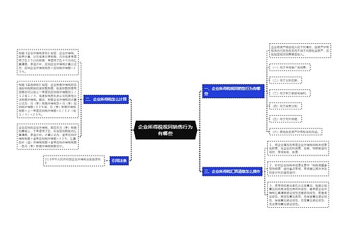 企业所得税视同销售行为有哪些