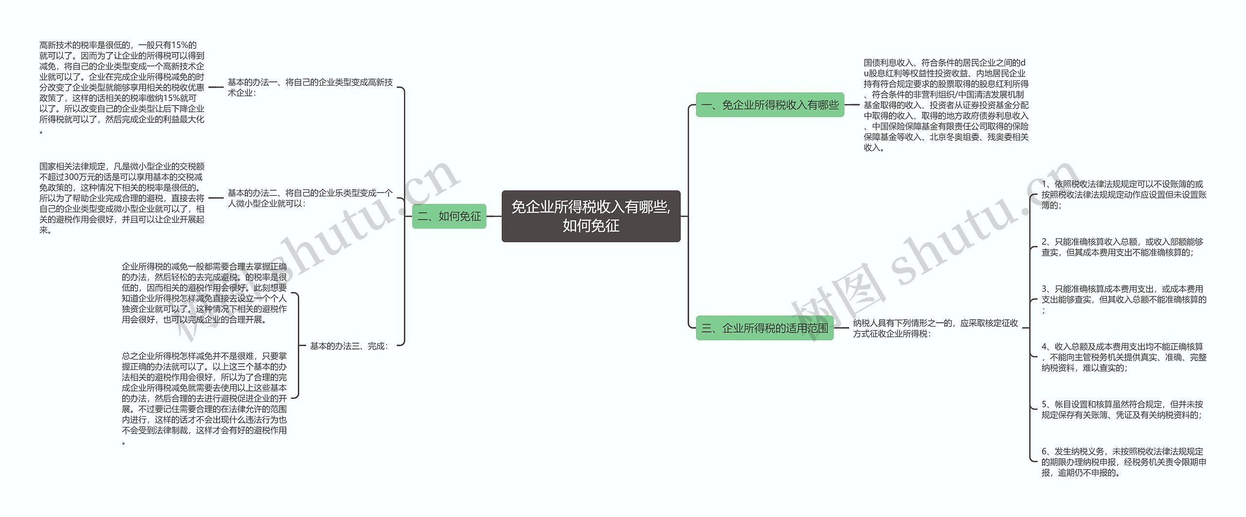 免企业所得税收入有哪些,如何免征