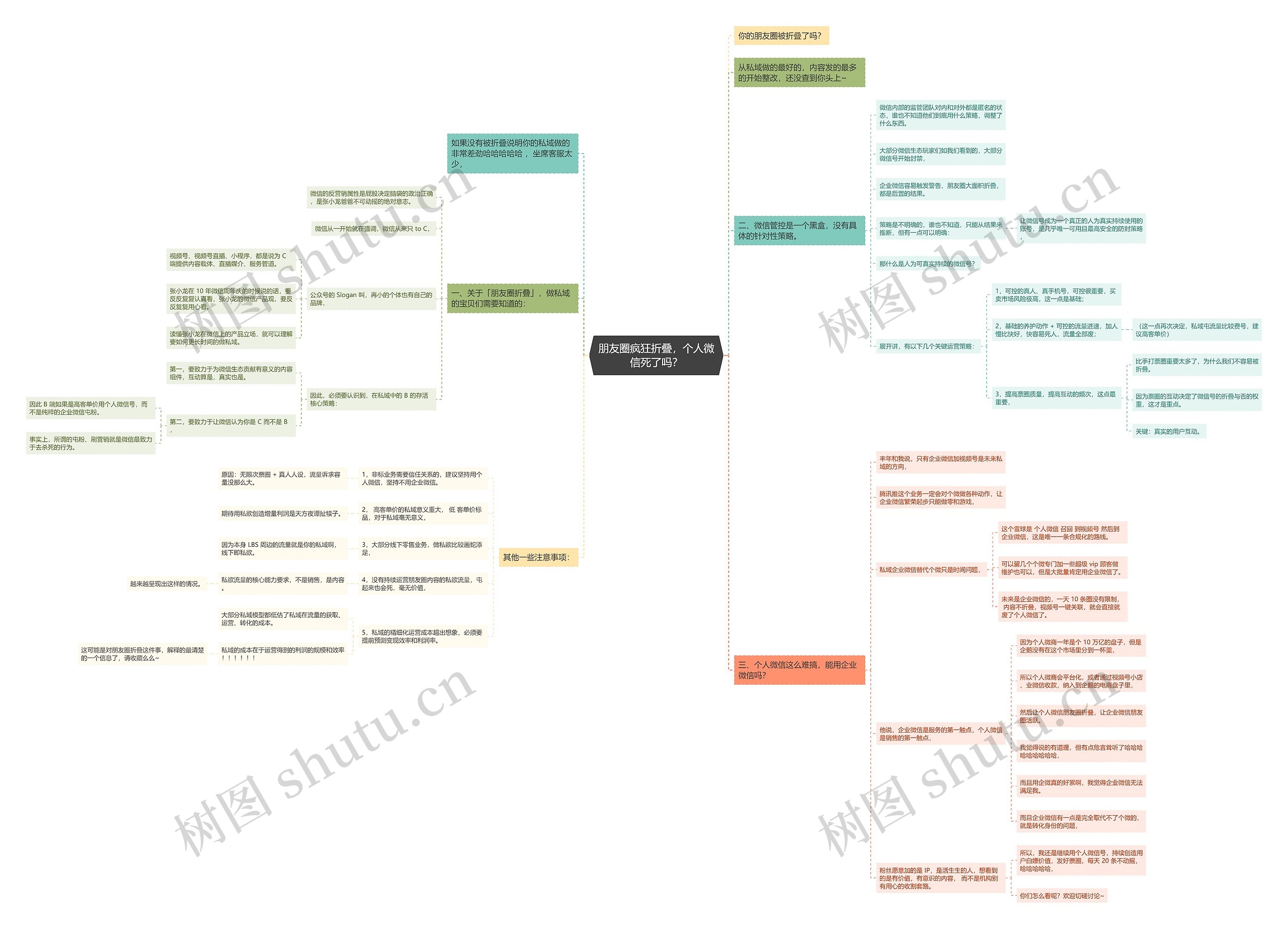 朋友圈疯狂折叠,个人微信死了吗? 朋友圈疯狂折叠,个人微信死了吗?